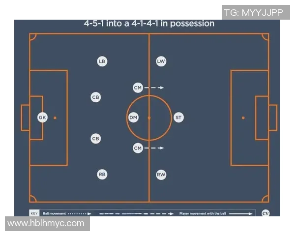 西安足球队战术表现深度分析与数据解读探讨